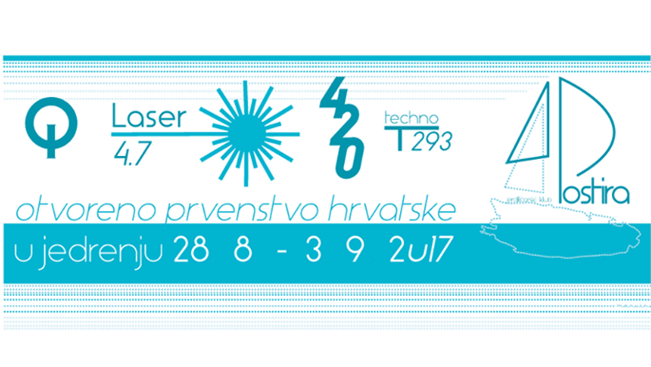 Optimisti Postira 2017